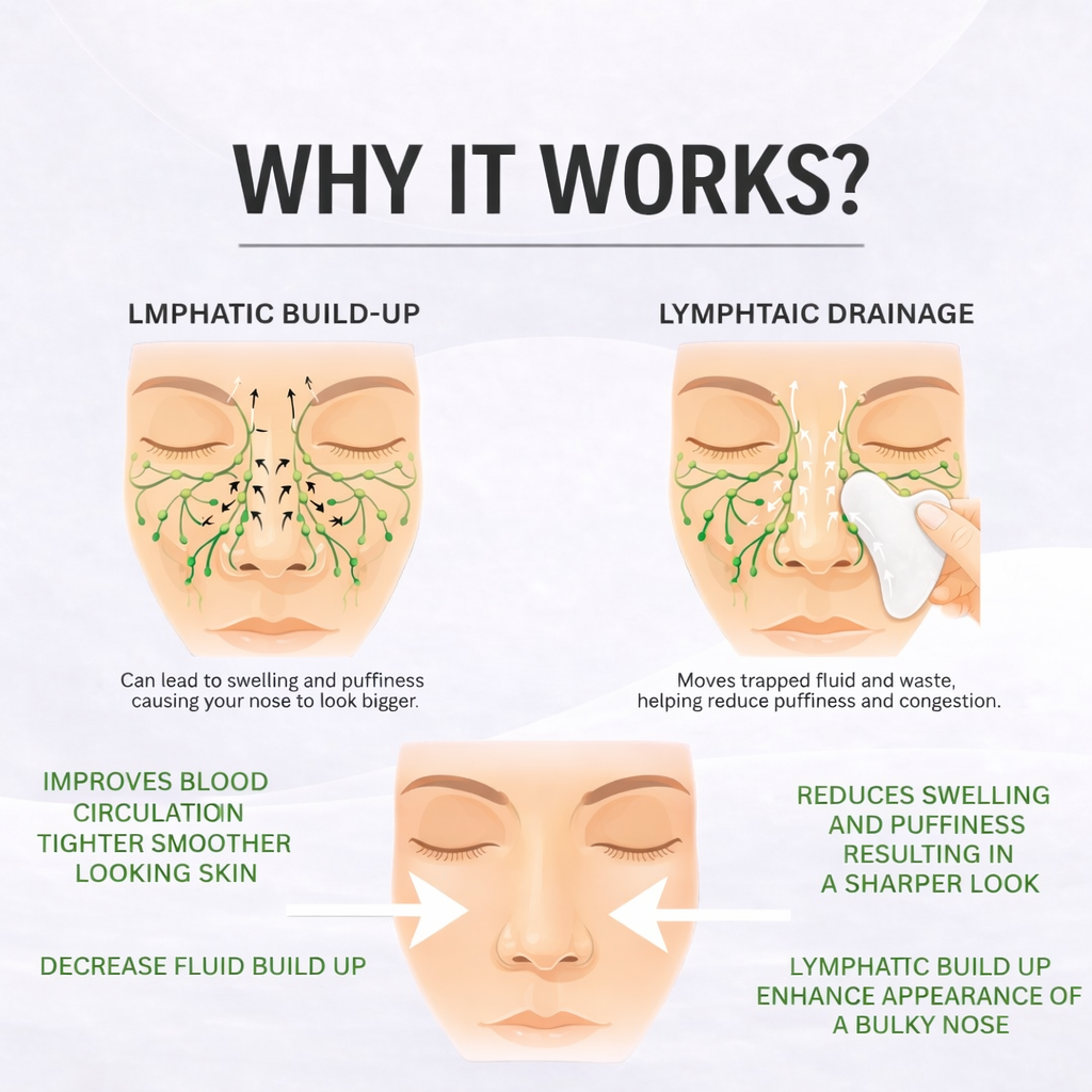 Maxluxxe | Jade Roller + Gua sha